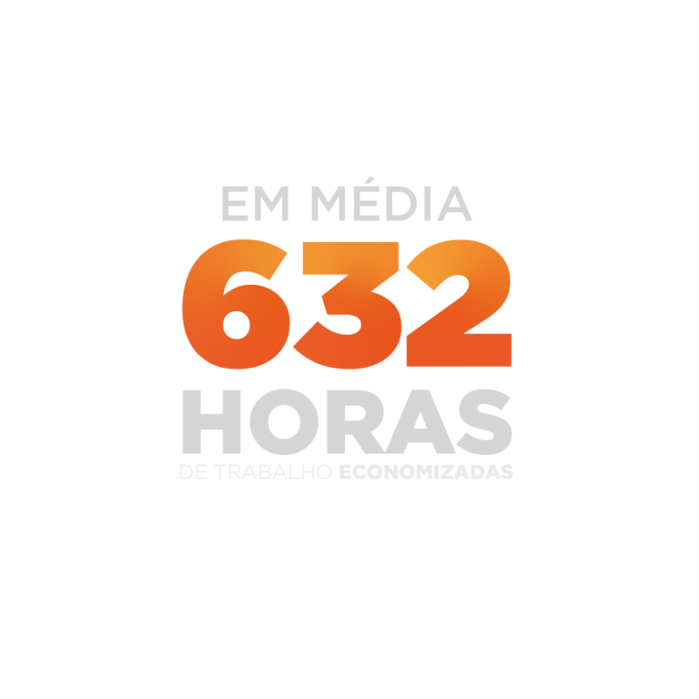 Horas Economizadas por mês